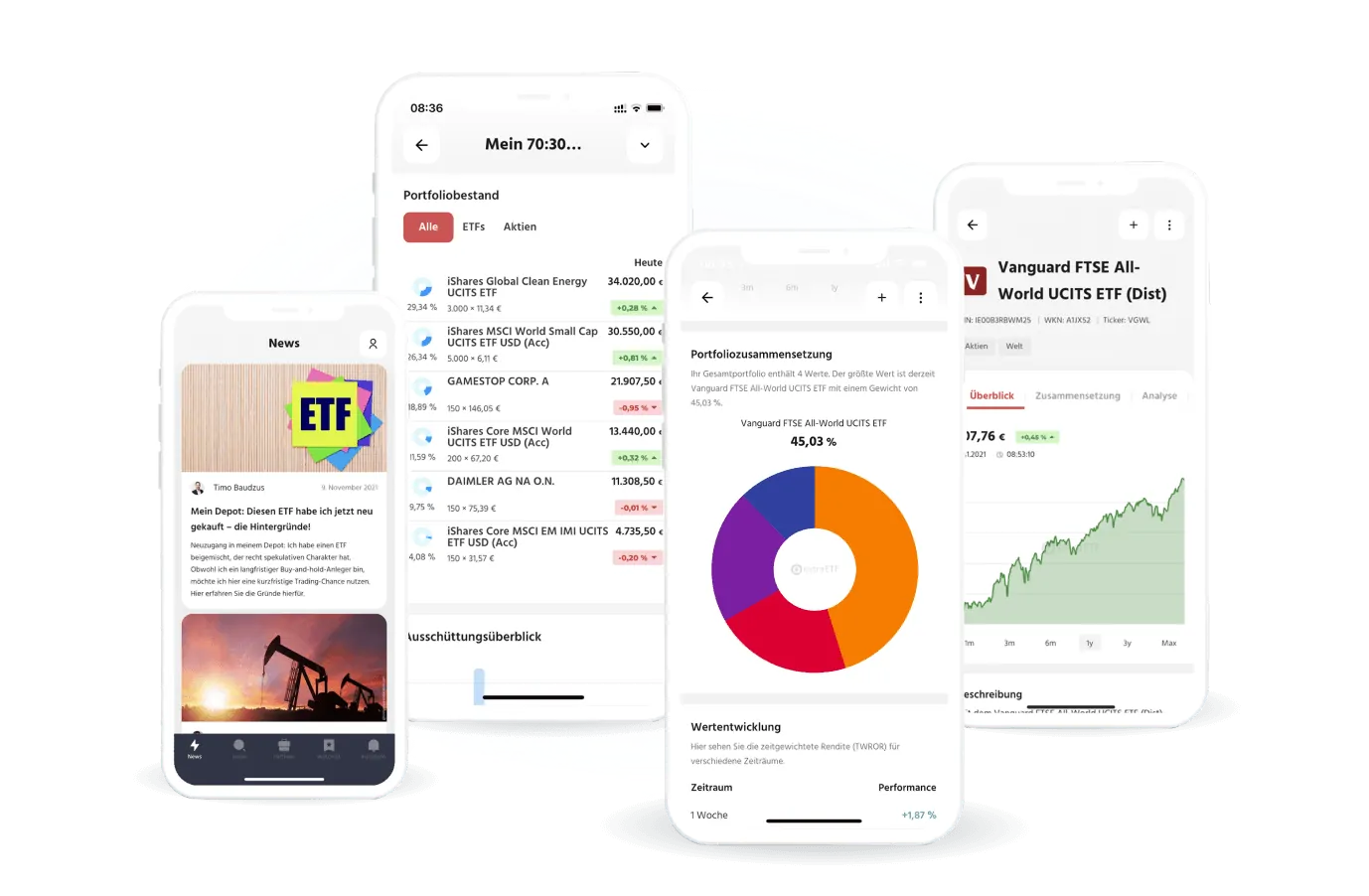 extraETF Portfolio App – Kurse, Kennzahlen, News zu deinem Portfolio an einem Ort.
